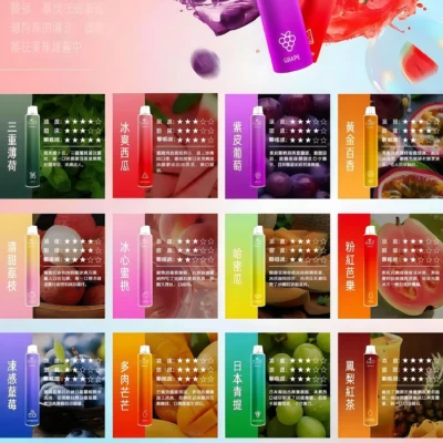 LIMI 7000 PUFFS 發光拋棄式電子煙 台灣一次性電子煙推薦1 LIMI 7000 Puffs 拋棄式電子煙|原裝正品 7000口超長續航 20種口味多涼度 台灣現貨