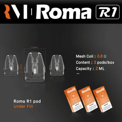 Roma R1 空倉｜原裝正品 2ml 防漏空煙倉 0.6Ω/0.8Ω 陶瓷芯 XLIM 系列兼容 台灣現貨